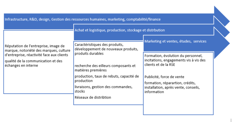 File:Couston image.png