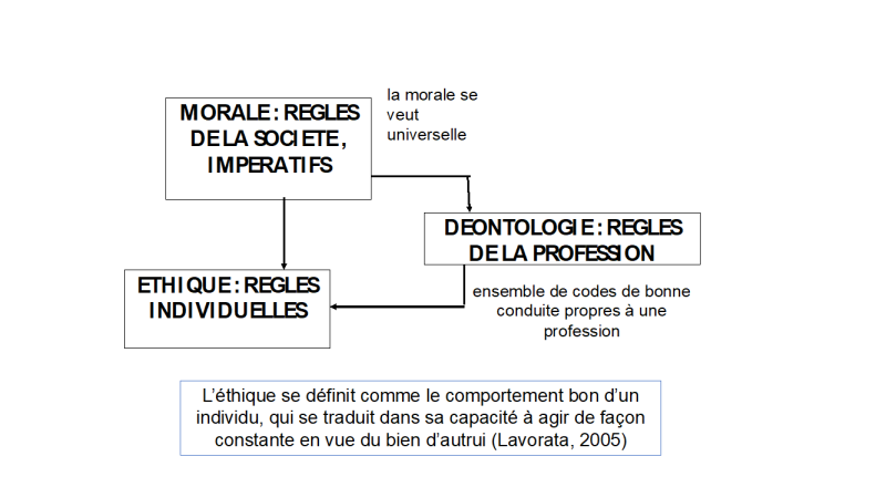 File:Lavorata figure 1.png